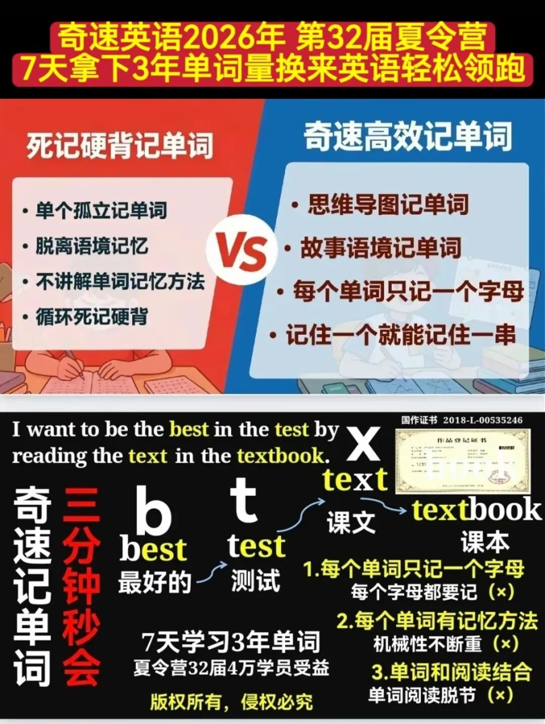 图片上传成功